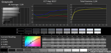 Grayscale (target color space sRGB)