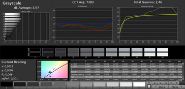 Grayscale (target color space sRGB)