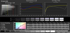 Grayscale (target color space: sRGB)