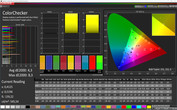 ColorChecker "Intense"