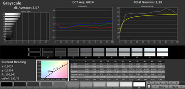 Grayscale (display mode: vibrant, target color space: sRGB)