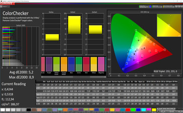 ColorChecker (profile: Vivid; target color space: sRGB)