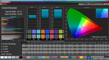 CalMAN ColorChecker