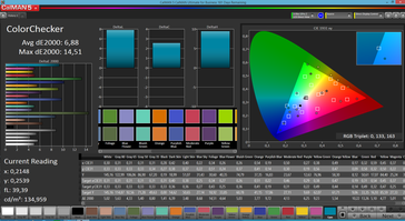 CalMAN ColorChecker