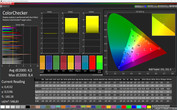 CalMAN ColorChecker