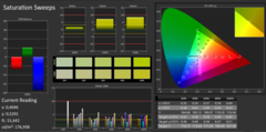 Asus Zenbook UX360UA color profile