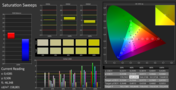 CalMAN Saturation Sweeps with Asus color profile