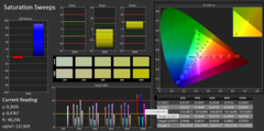 Asus EeeBook X205TA Color Profile