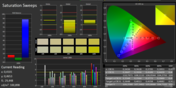 CalMAN Saturation Sweeps (calibrated)