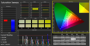 CalMAN Saturation Sweeps calibrated