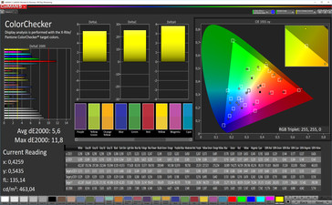 Mischfarben (Werkseinstellung, Zielfarbraum: Adobe RGB)