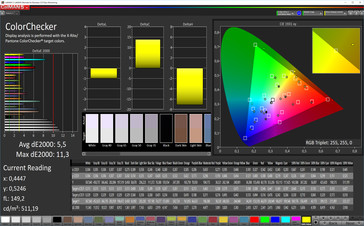 ColorChecker (color temperature: standard; target color space: AdobeRGB)
