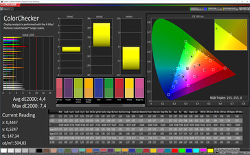 ColorChecker (color temperature: warm; target color space: sRGB)
