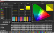 ColorChecker (sRGB; color temperature: warm)