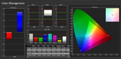 CalMan - Color management