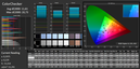 CalMAN ColorChecker