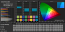 Calibrated ColorChecker