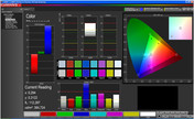 CMS calibration