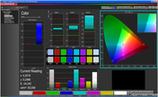 CalMan - color accuracy