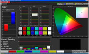 CalMAN color management