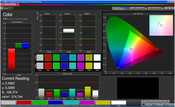 Color Management "Standard"