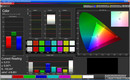 Color Management sRGB