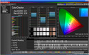 ColorChecker AdobeRGB Video