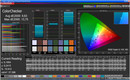 ColorChecker