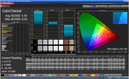 Color Checker