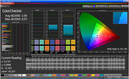 Mixed colors (sRGB)
