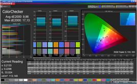 ColorChecker