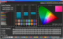 ColorChecker Smartphone