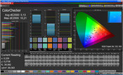 Mixed colors (Target color space Adobe RGB)
