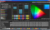 ColorChecker (target color space Adobe RGB)