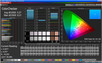 Color Checker (target color space Adobe RGB)