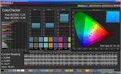 Color Checker "AdobeRGB Dynamic"