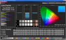 Color Checker "Adobe RGB Video"