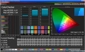 Color Checker "Dynamic"