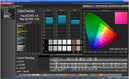 CalMAN color accuracy, Standard