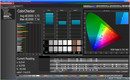 CalMAN color accuracy, Video