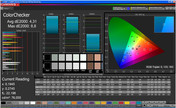 Color Checker (video)