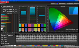 ColorChecker