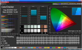 Color Checker