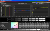 Grayscale (Target color space sRGB)