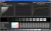 Grayscale (dynamic)