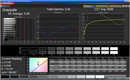 Grayscale "Dynamic"