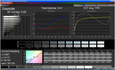 Grayscale (target color space sRGB, profile: vivid)