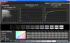 Grayscale: Standard settings