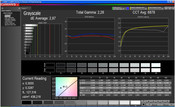 Gray levels "Movie"