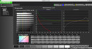 CalMan - grey levels (before calibration)